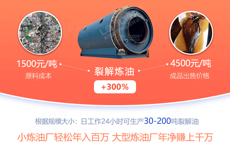 辦一個廢舊塑料煉油廠怎么樣，利潤有多大？