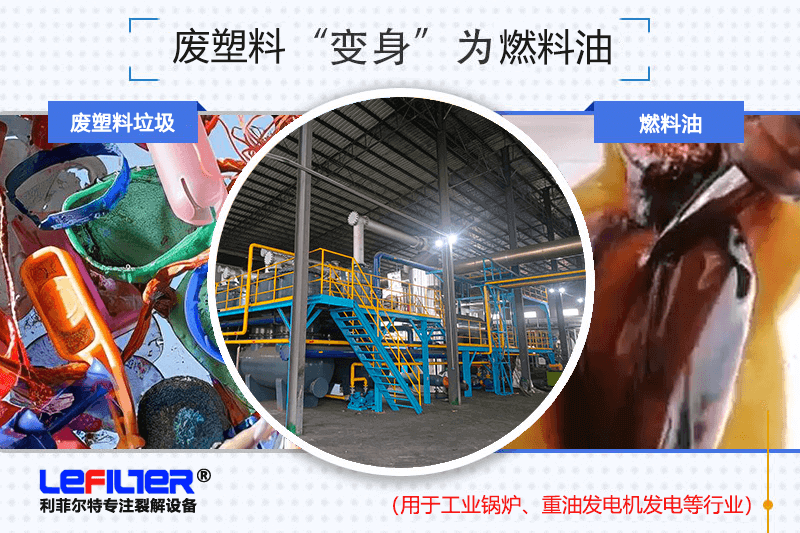 塑料煉出來的油加在汽車上有影響嗎？