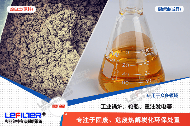 ?潤滑油廢白土是危險(xiǎn)廢物嗎？廢白土怎么回收處理比較徹底？